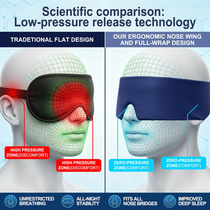 Reversible Wraparound Sleep Mask
