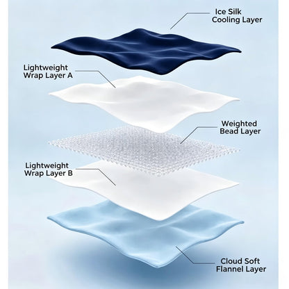 Reversible Wraparound Sleep Mask
