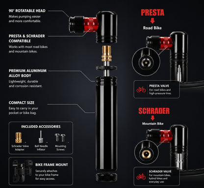 Vendloria Mini Bike Pump – 160 PSI Portable Bicycle Tire Inflator
