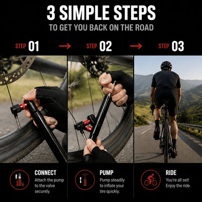 Vendloria Mini Bike Pump – 160 PSI Portable Bicycle Tire Inflator