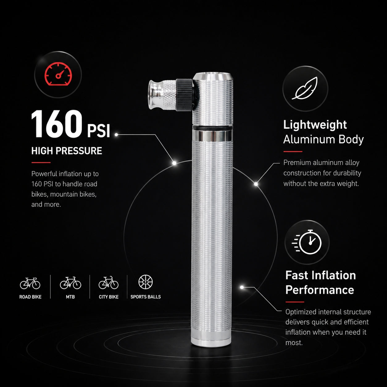 Vendloria Mini Bike Pump – 160 PSI Portable Bicycle Tire Inflator